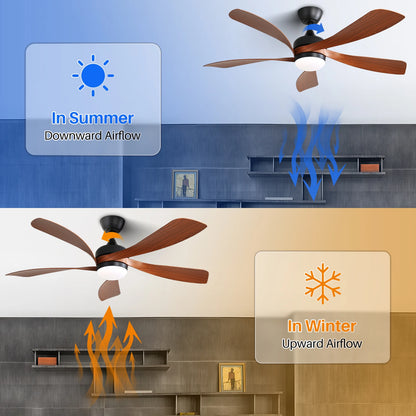 52-Inch 5 Blade Ceiling Fan With remote